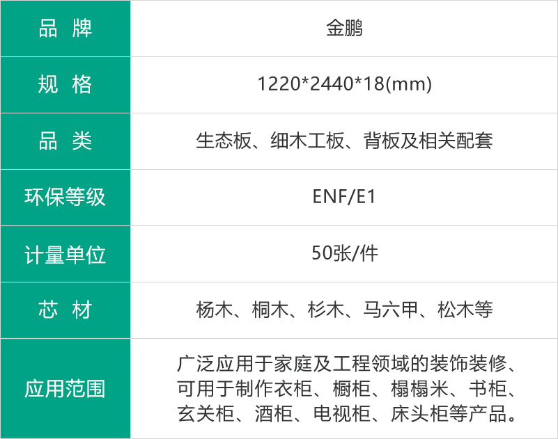 金鵬生態(tài)板參數(shù)