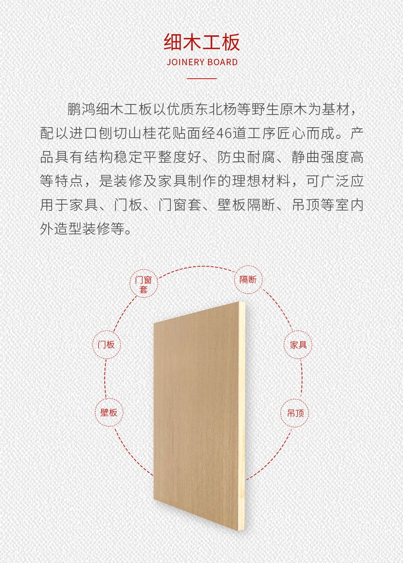 細(xì)木工板是什么 細(xì)木工板是什么