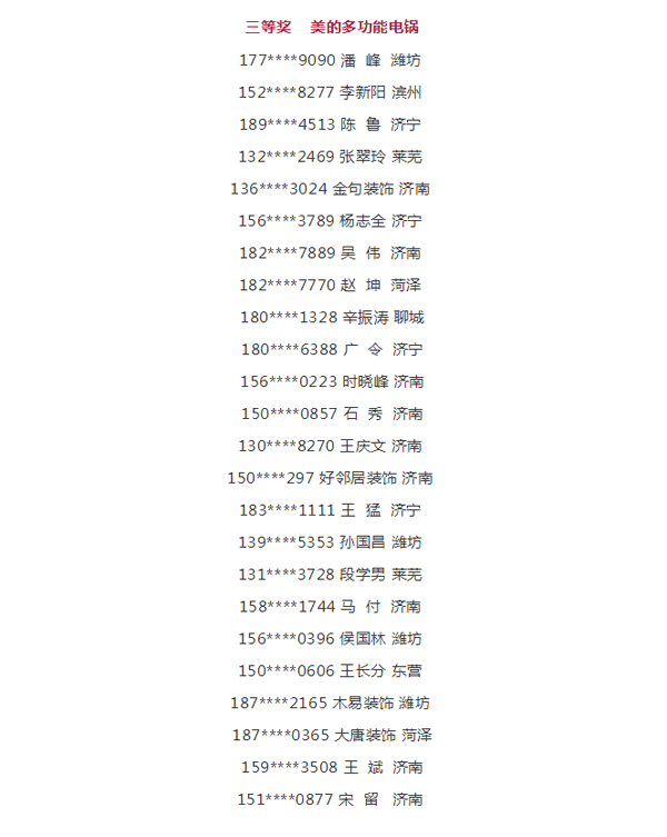 2019鵬鴻工匠節(jié)第二季山東站三等獎(jiǎng)中獎(jiǎng)名單