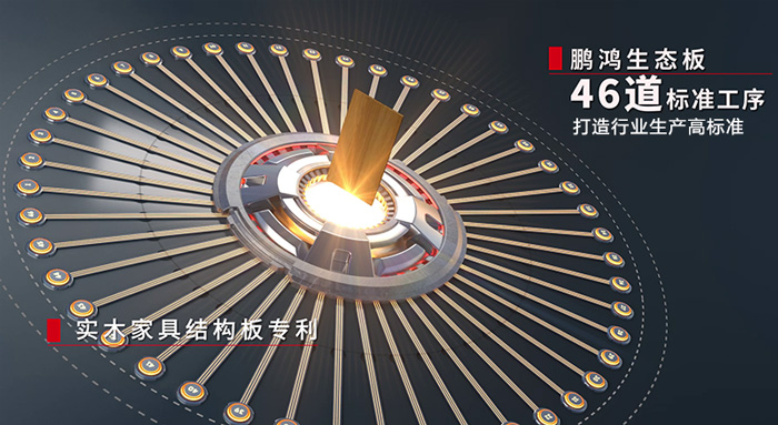 家具板材環(huán)保標(biāo)準(zhǔn)